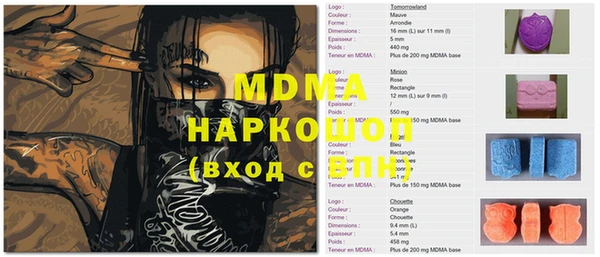 наркотики Дмитров
